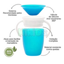 Kit Refeição KikiDs